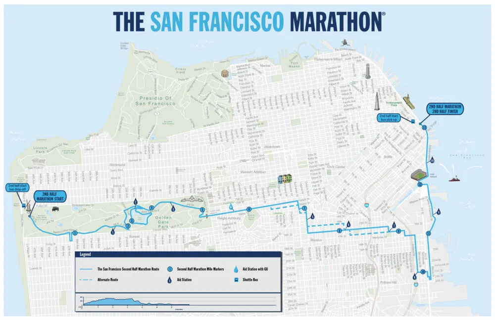San Francisco Second Half Marathon